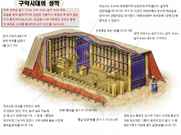 성막_1.jpg